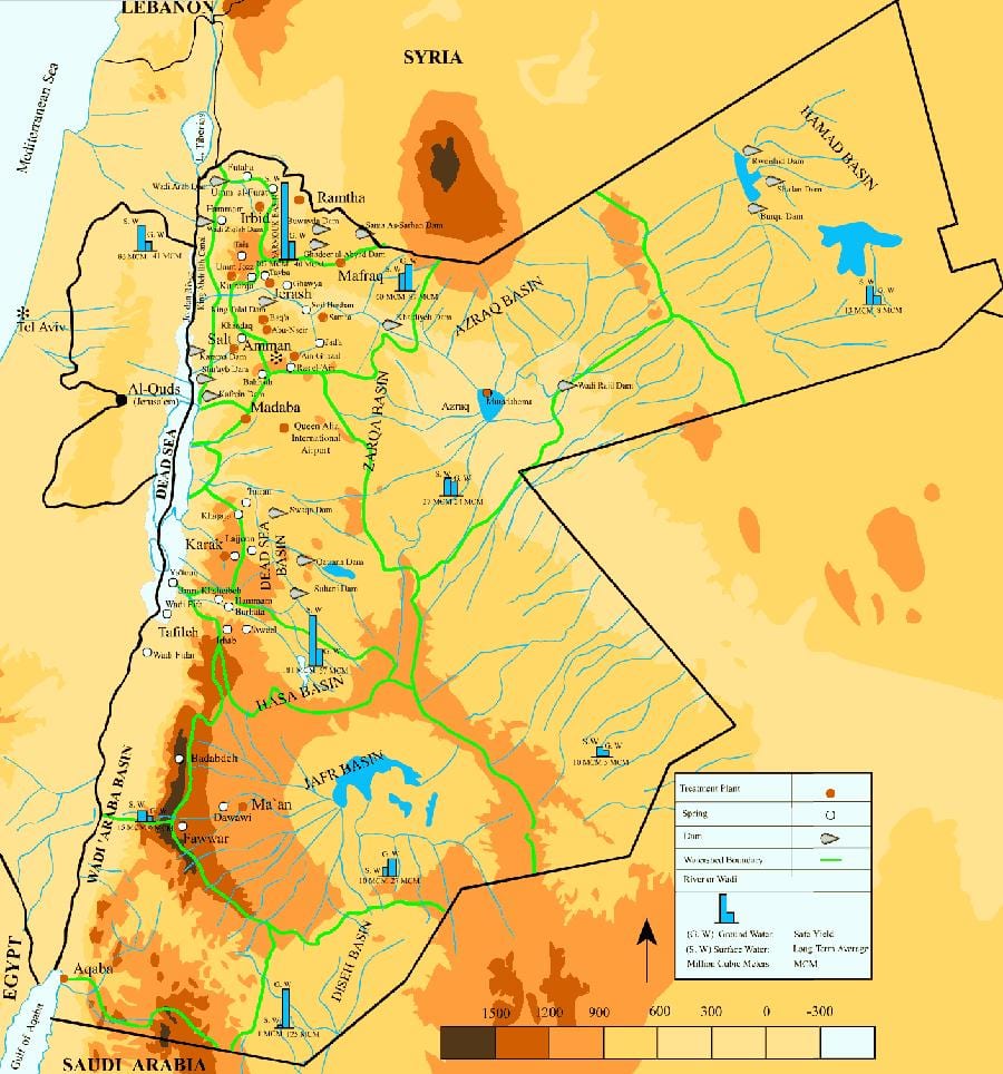 mapa de Jordania climático
